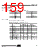 AT89C5132-ROTIL Datasheet HTML 159Page - ATMEL Corporation 
