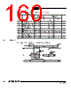 AT89C5132-ROTIL Datasheet HTML 160Page - ATMEL Corporation 