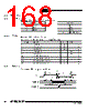 AT89C5132-ROTIL Datasheet HTML 168Page - ATMEL Corporation 