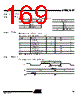 AT89C5132-ROTIL Datasheet HTML 169Page - ATMEL Corporation 