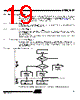 AT89C5132-ROTIL Datasheet HTML 19Page - ATMEL Corporation 