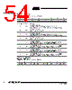 AT89C5132-ROTIL Datasheet HTML 54Page - ATMEL Corporation 