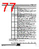 AT89C5132-ROTIL Datasheet HTML 77Page - ATMEL Corporation 