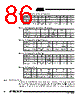 AT89C5132-ROTIL Datasheet HTML 86Page - ATMEL Corporation 