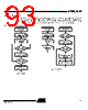 AT89C5132-ROTIL Datasheet HTML 93Page - ATMEL Corporation 