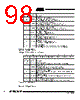 AT89C5132-ROTIL Datasheet HTML 98Page - ATMEL Corporation 