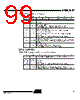 AT89C5132-ROTIL Datasheet HTML 99Page - ATMEL Corporation 