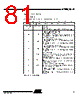 AT89C5115-RATUM Datasheet HTML 81Page - ATMEL Corporation 