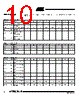 AT89C5115-RATUM Datasheet HTML 10Page - ATMEL Corporation 