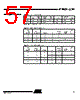 AT89C51CC03U-RDTIM Datasheet HTML 57Page - ATMEL Corporation 