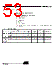 AT89C51AC3-RDTIM Datasheet HTML 53Page - ATMEL Corporation 