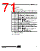 AT89C51AC3-RDTIM Datasheet HTML 71Page - ATMEL Corporation 