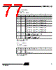 AT89C51AC3-RDTIM Datasheet HTML 77Page - ATMEL Corporation 