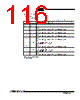 AT89C51AC3-RDTIM Datasheet HTML 116Page - ATMEL Corporation 