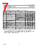 CGY2021G Datasheet HTML 7Page - NXP Semiconductors 