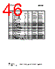 CC1110-RTY1 Datasheet HTML 46Page - Texas Instruments 