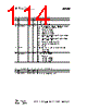CC1110-RTY1 Datasheet HTML 114Page - Texas Instruments 