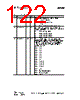 CC1110-RTY1 Datasheet HTML 122Page - Texas Instruments 