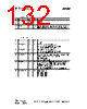 CC1110-RTY1 Datasheet HTML 132Page - Texas Instruments 