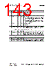 CC1110-RTY1 Datasheet HTML 143Page - Texas Instruments 