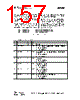 CC1110-RTY1 Datasheet HTML 157Page - Texas Instruments 