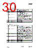 CC1010-RTY1 Datasheet HTML 30Page - Texas Instruments 
