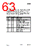 CC1010-RTY1 Datasheet HTML 63Page - Texas Instruments 