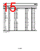 REF02CSZ2 Datasheet HTML 15Page - Analog Devices 