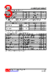 LM317LK-AB3-R Datasheet HTML 3Page - Unisonic Technologies 