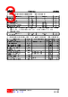 UD05208G-AF5-R Datasheet HTML 3Page - Unisonic Technologies 