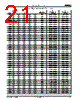 AM29LV256ML103REF Datasheet HTML 21Page - Advanced Micro Devices 