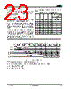 AM29BDD160GT28DPBI Datasheet HTML 23Page - Advanced Micro Devices 