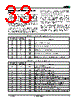 AM29BDD160GT28DPBI Datasheet HTML 33Page - Advanced Micro Devices 
