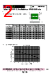 FSMD075-1210-R Datasheet HTML 2Page - RFE international 