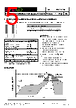 FSMD075-2920-R Datasheet HTML 5Page - RFE international 