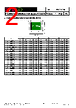FSMD075-2920-R Datasheet HTML 2Page - RFE international 