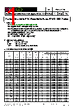 FSMD125-R Datasheet HTML 1Page - RFE international 