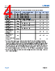 LT8418ACBZ-R7 Datasheet HTML 4Page - Analog Devices 