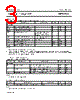 PBYR2100CT Datasheet HTML 3Page - NXP Semiconductors 