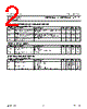 PBYR2040CTX Datasheet HTML 2Page - NXP Semiconductors 