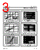 PBYR2545CTF Datasheet HTML 3Page - NXP Semiconductors 