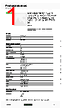 8536SDO2V07 Datasheet HTML 1Page - Schneider Electric 