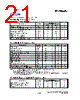 W39V080FAQ Datasheet HTML 21Page - Winbond 