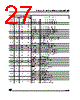 ST92F124CR1QB Datasheet HTML 27Page - STMicroelectronics 