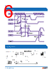 DS1100SLPE Datasheet HTML 6Page - Advanced Energy Industries, Inc. 