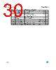 M95160-R Datasheet HTML 30Page - STMicroelectronics 