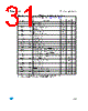 M95080-R Datasheet HTML 31Page - STMicroelectronics 