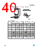 M95080-R Datasheet HTML 40Page - STMicroelectronics 