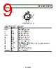 AD8147ACPZ-R2 Datasheet HTML 9Page - Analog Devices 