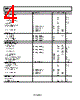 AD8231ACPZ-R7 Datasheet HTML 4Page - Analog Devices 